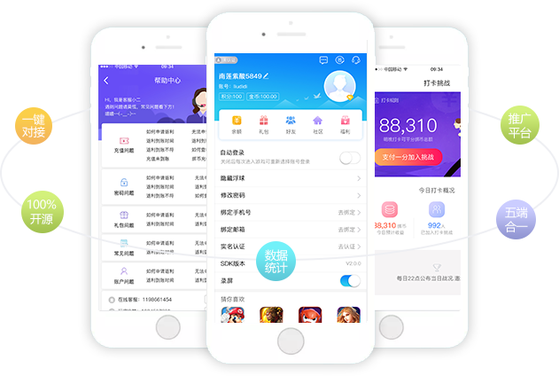 联运SDK